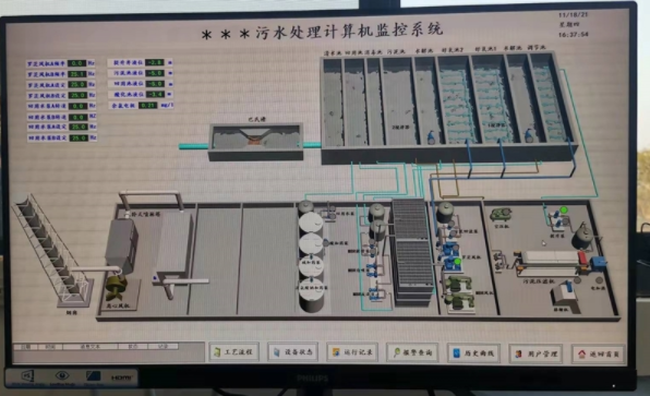 湖北某卷煙廠300m3/d污水處理自控系統